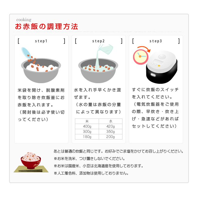 新米家族(写真あり) ※4個以上で注文可能
